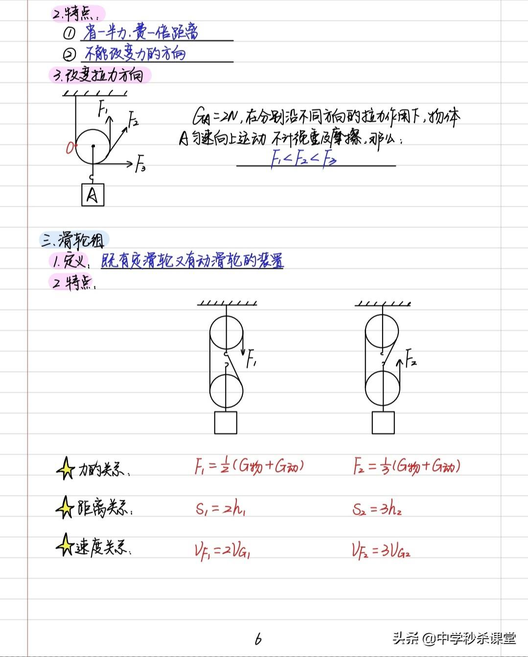 初中物理电学实验盒