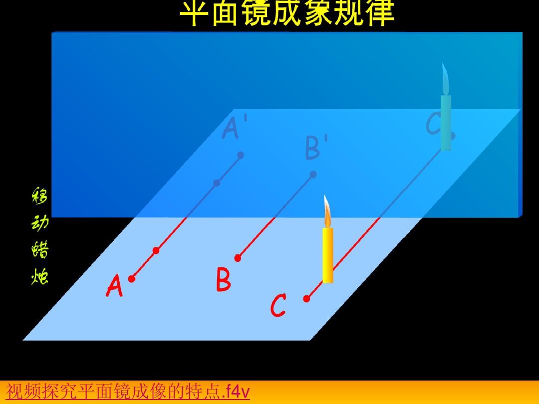 人教版八年级物理上册课件