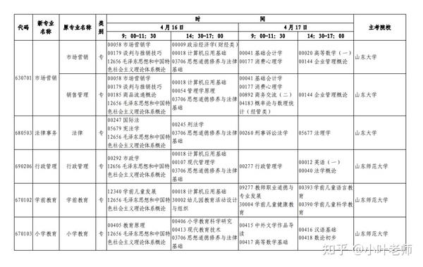 山东招生考试图书网
