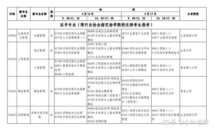 山东招生考试图书网