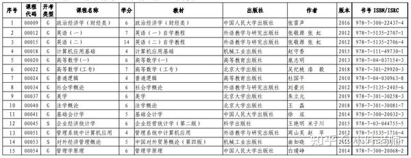 山东招生考试图书网