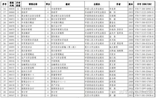 山东招生考试图书网