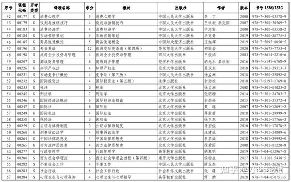 山东招生考试图书网