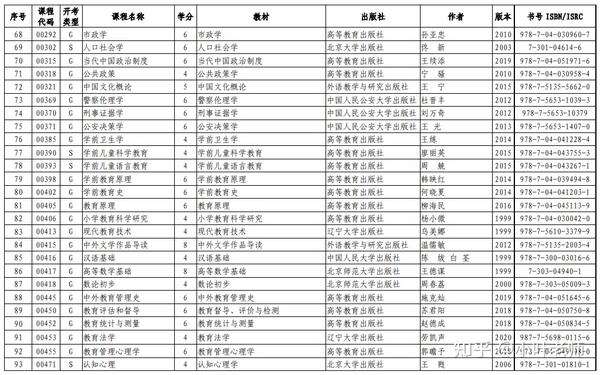山东招生考试图书网