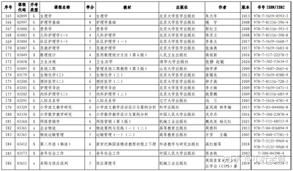 山东招生考试图书网