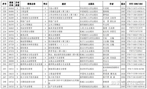 山东招生考试图书网