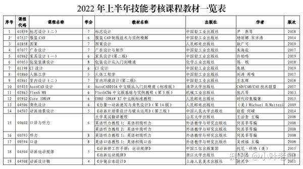 山东招生考试图书网