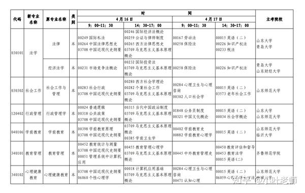 山东招生考试图书网