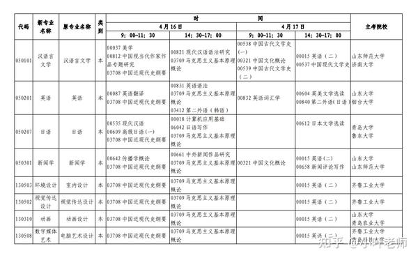 山东招生考试图书网