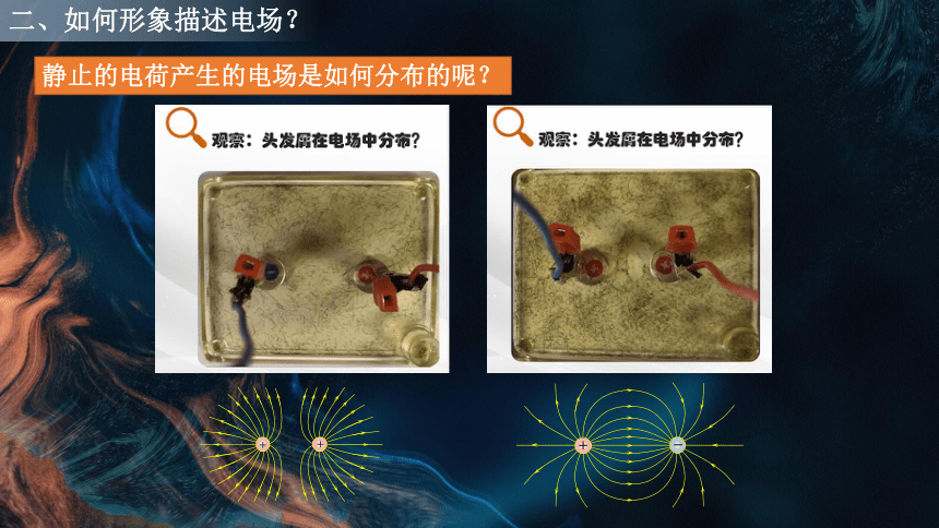 高中物理公式总结表
