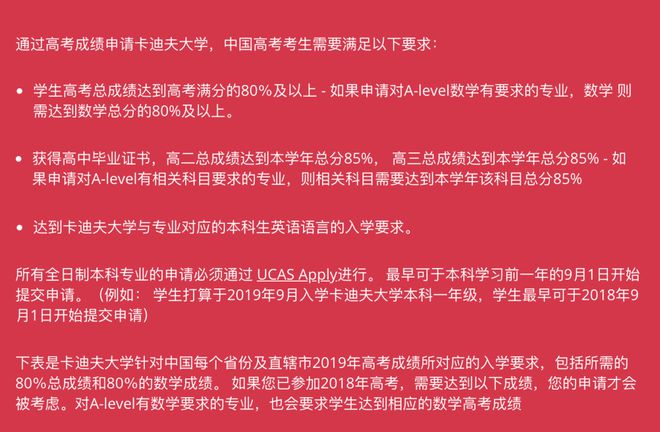 2024年香港浸会大学录取分数线（所有专业分数线一览表公布）