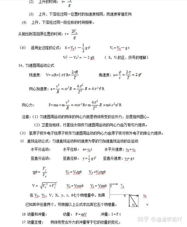 高中物理会考公式