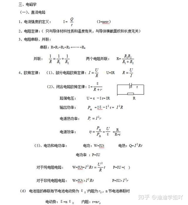 高中物理会考公式