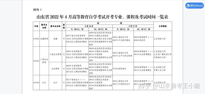 山东招生考试院登录