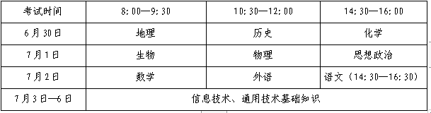 山东招生考试院登录