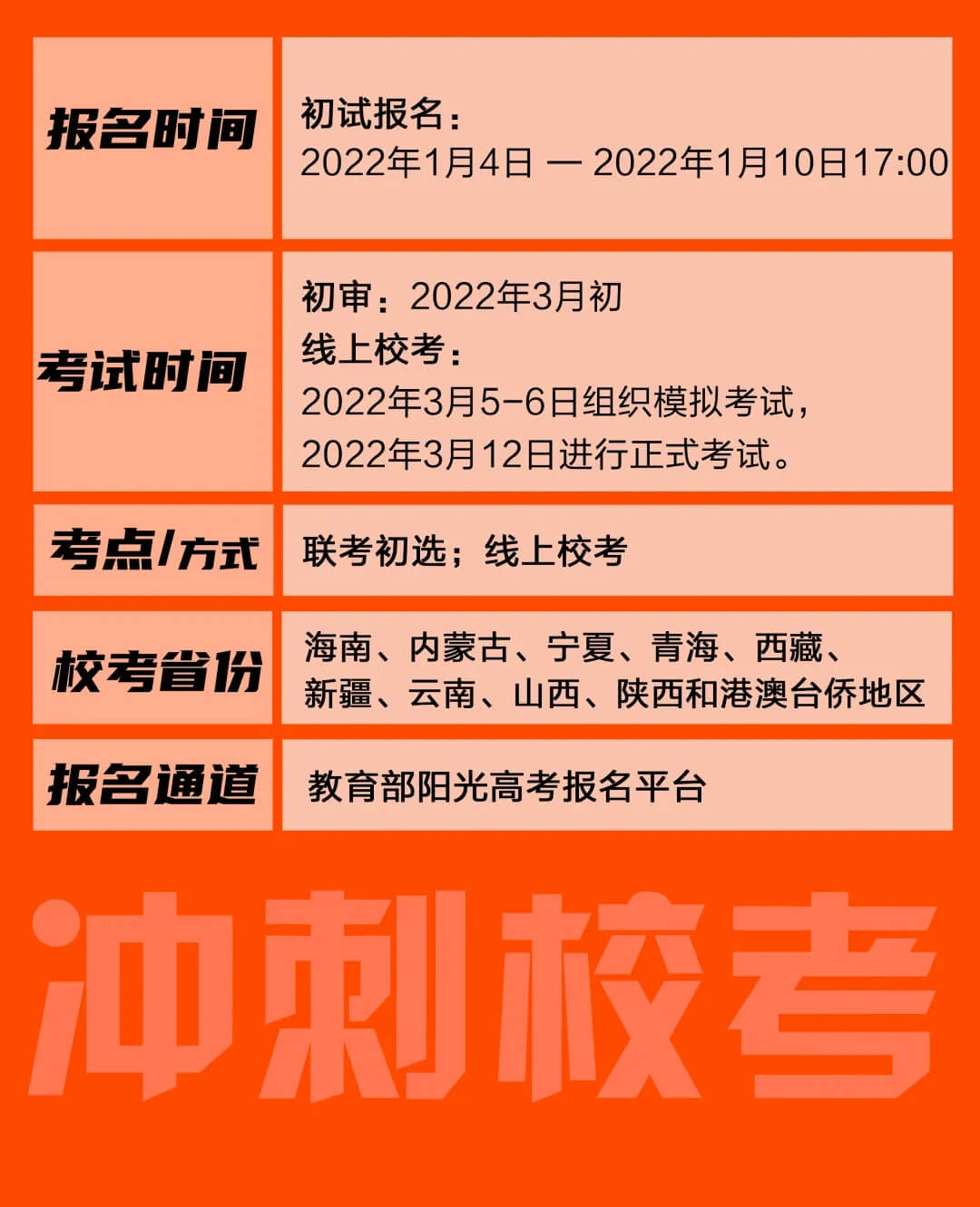 山东招生考试院登录
