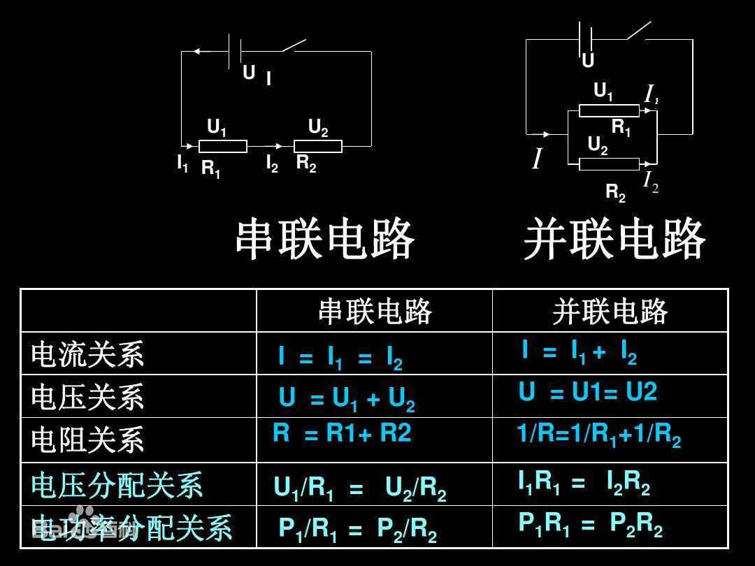 串联电路
