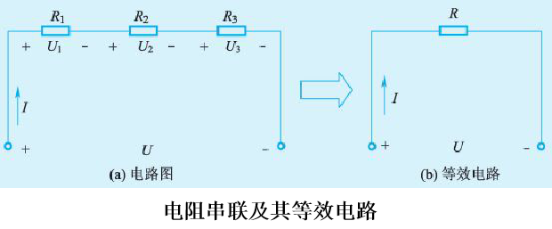 串联电路