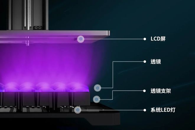 初中物理自制照相机