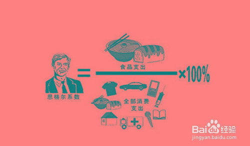 斜面推导公式