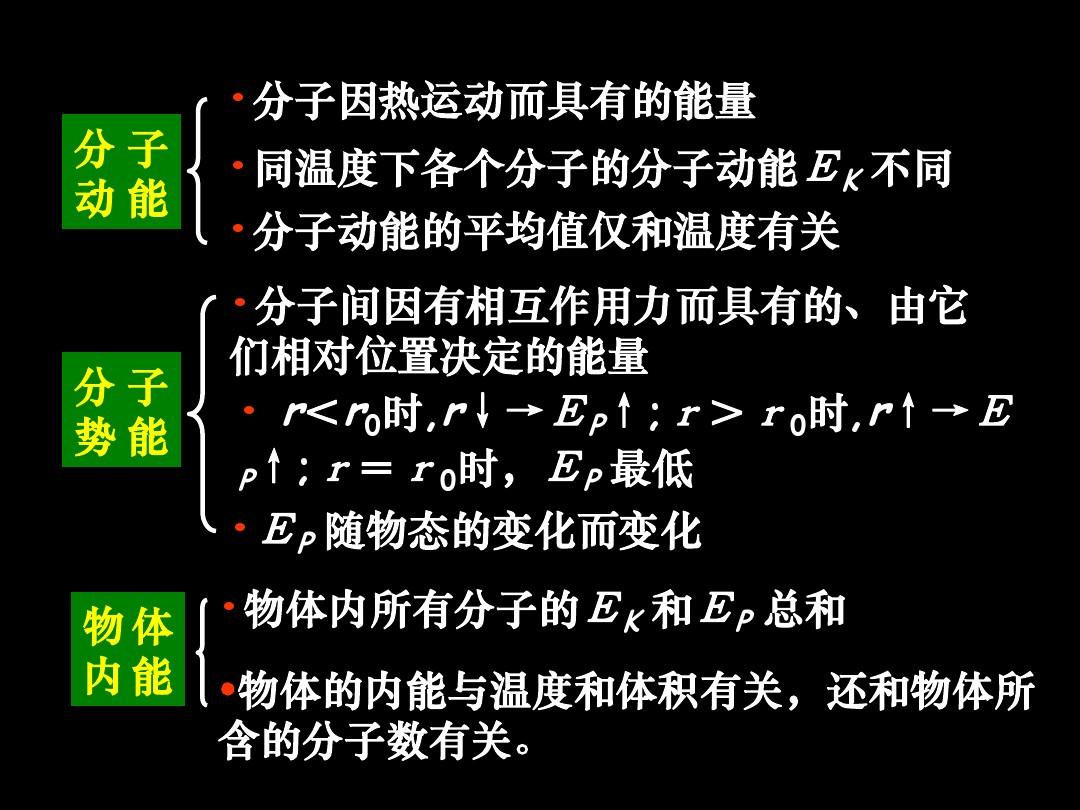 初中物理重力势能
