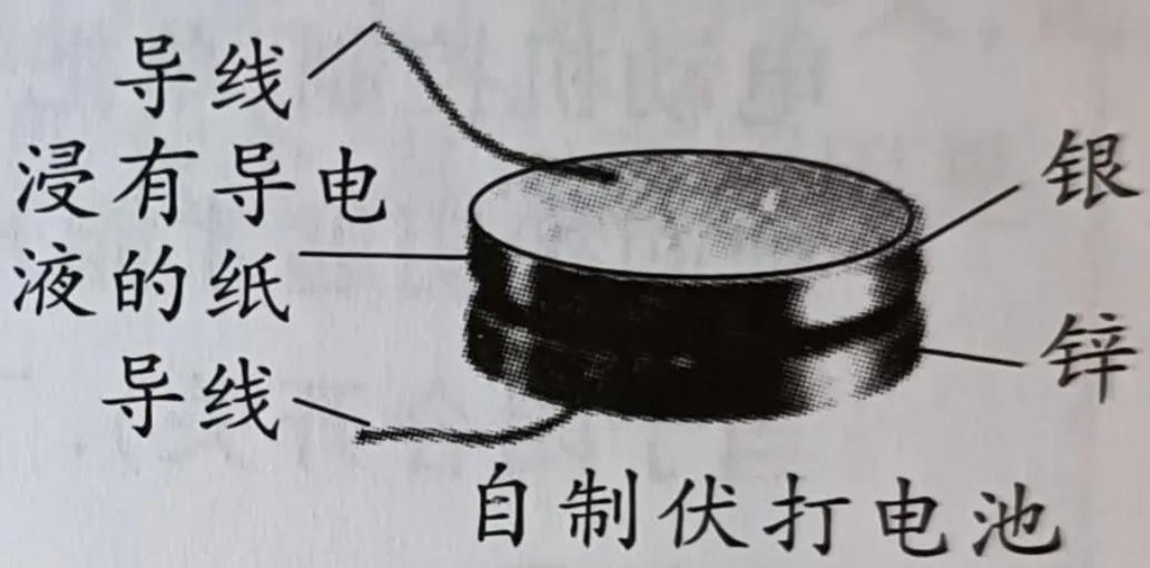初中物理实验器材箱