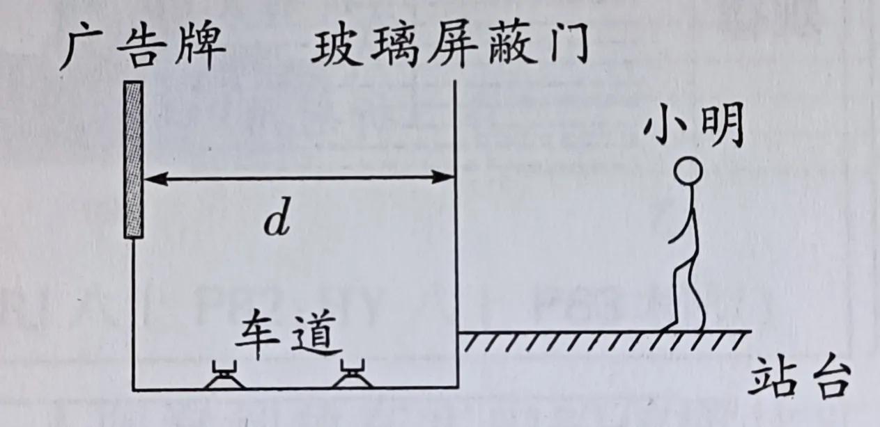 初中物理实验器材箱