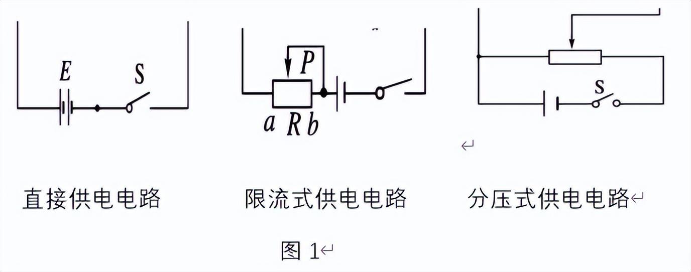 初中物理实验器材箱