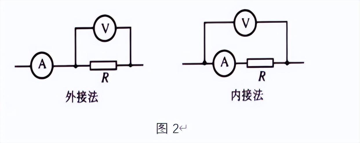 初中物理实验器材箱