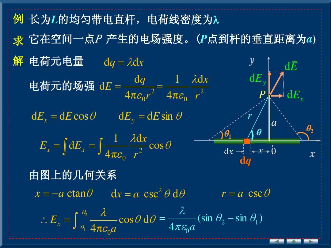 高中物理电势能和电势