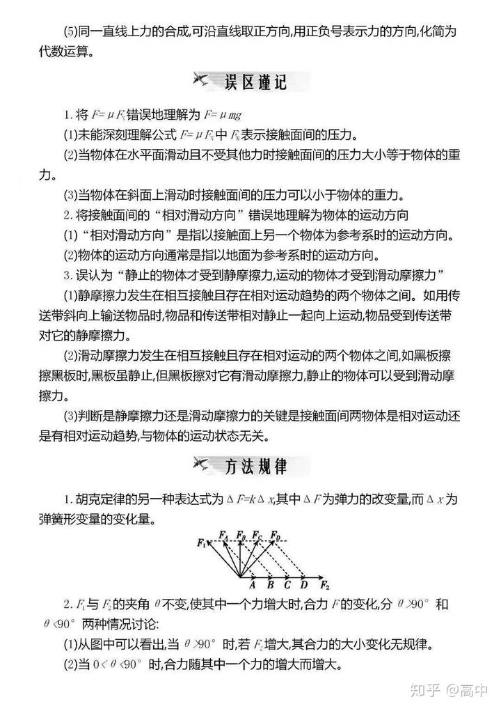 高中物理重点章节