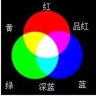 【平面设计 培训-色彩构成】