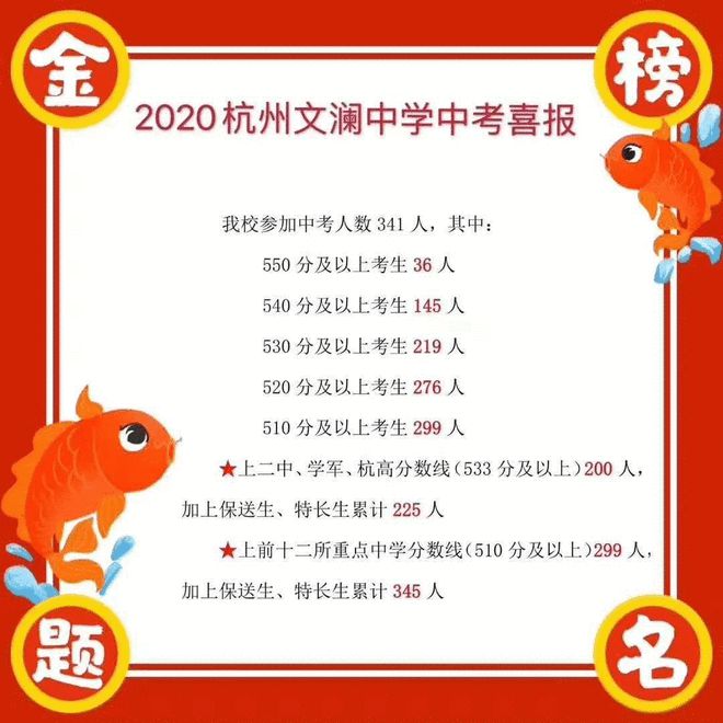 初中物理实验器材配备标准