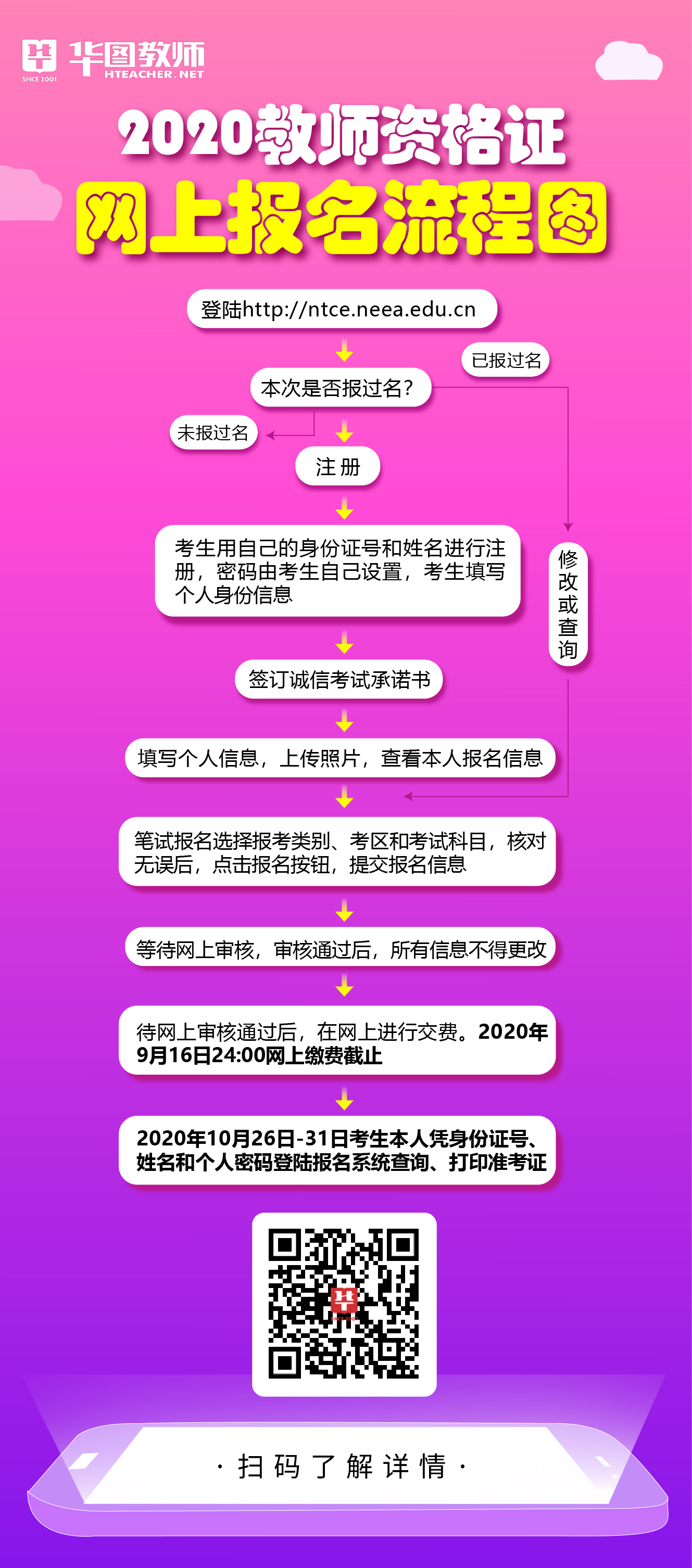 2024年下半年教师资格证报名时间