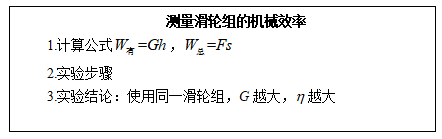 机械效率教学设计