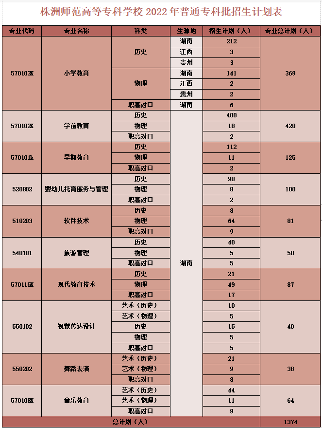 山西考试中心