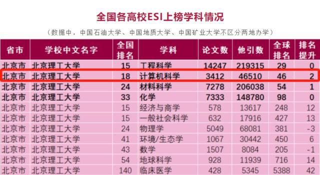 2024年新疆大学法学院录取分数线（所有专业分数线一览表公布）