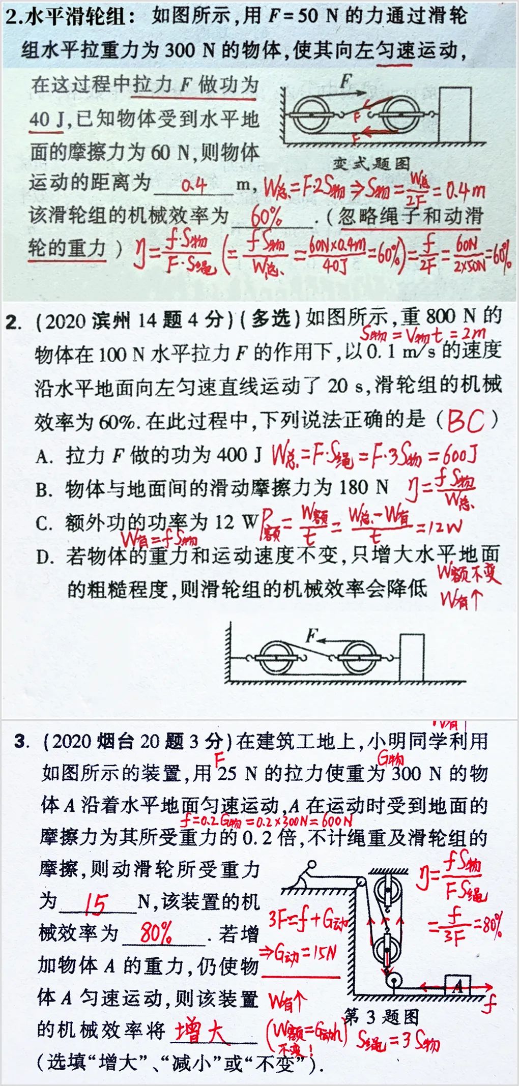 初中物理的画图