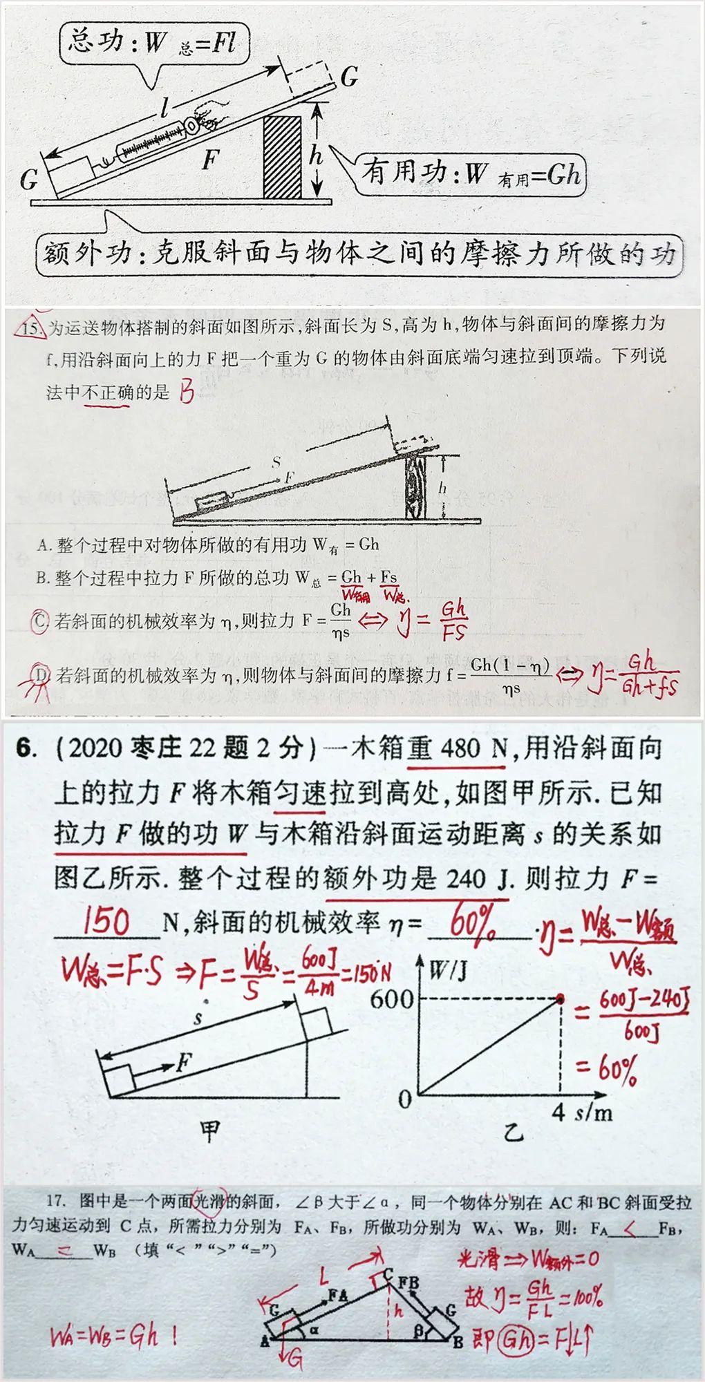 初中物理的画图