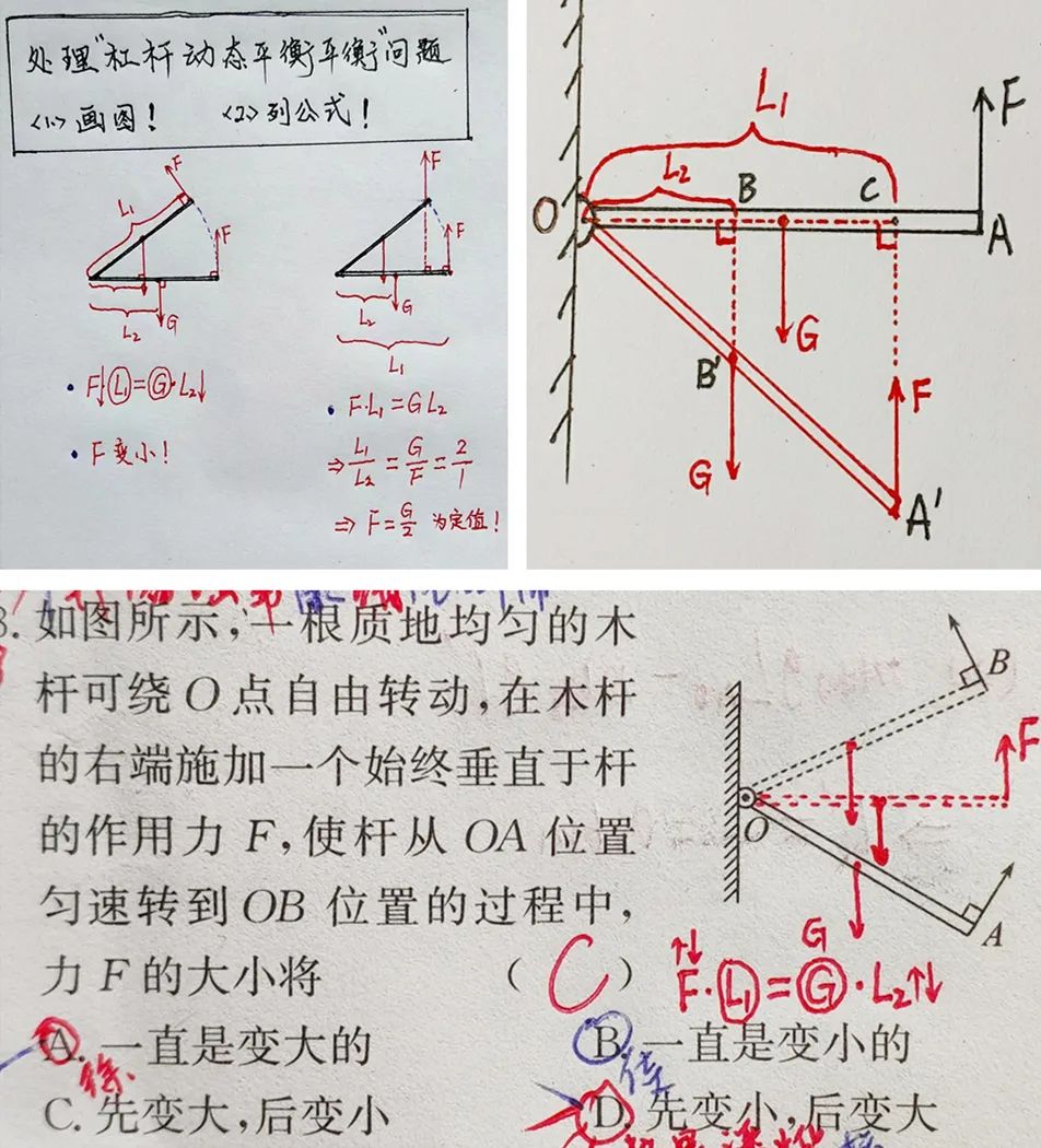 初中物理的画图