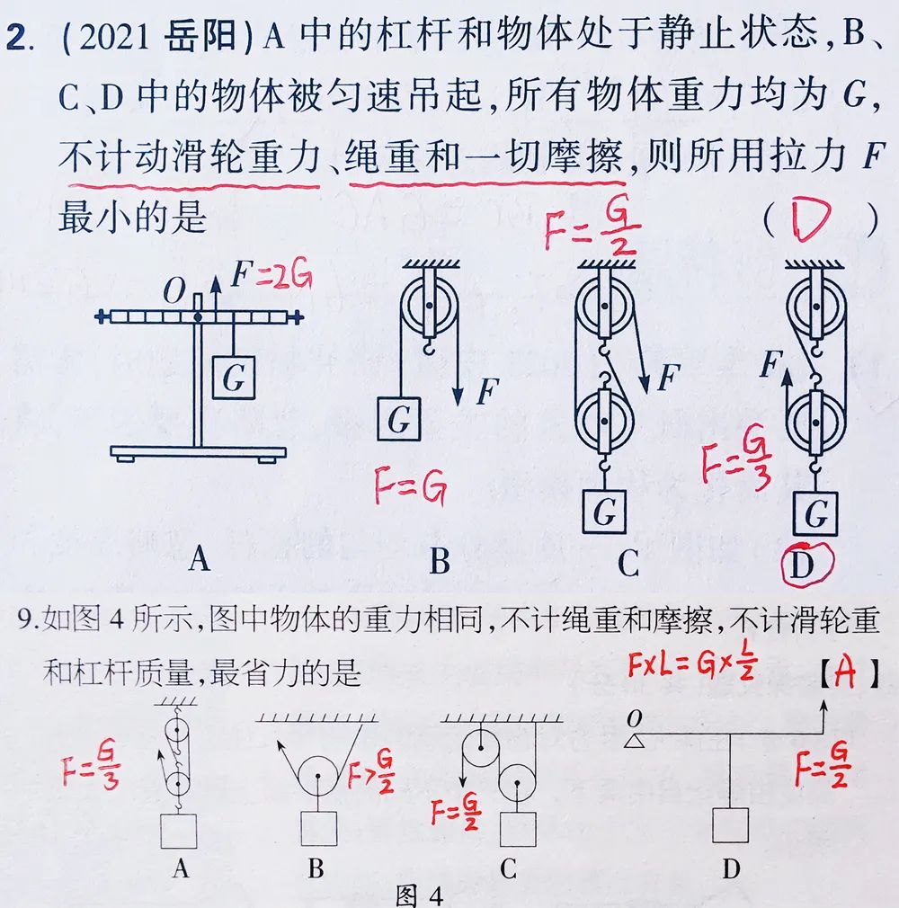 初中物理的画图