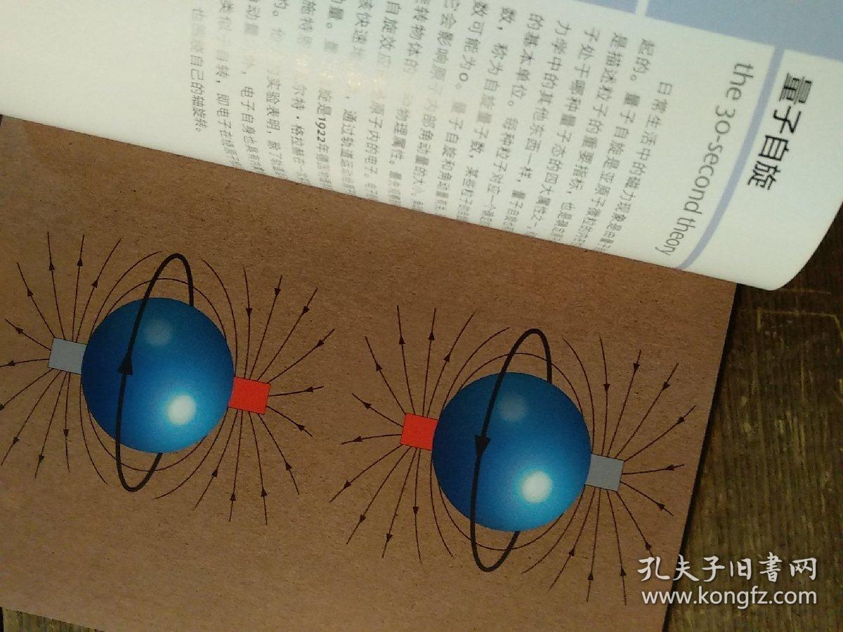 高中物理光学现象应用