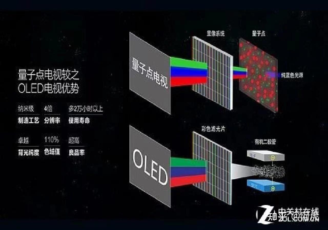 高中物理光学现象应用