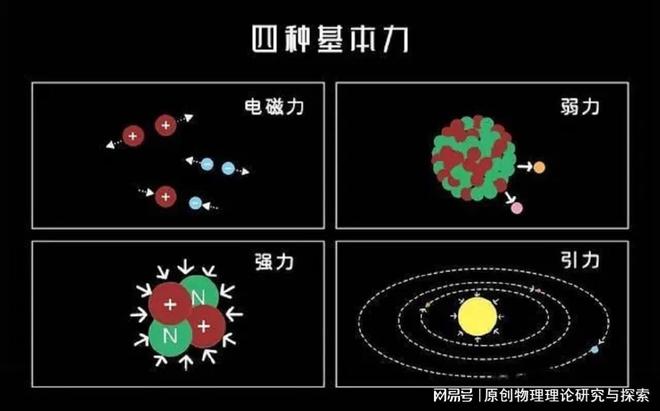 高中物理下载