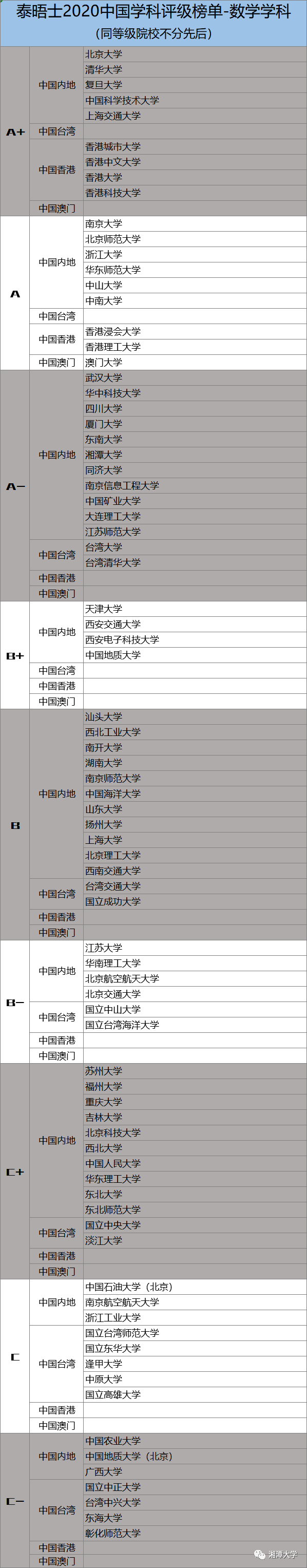 学科网官网数学