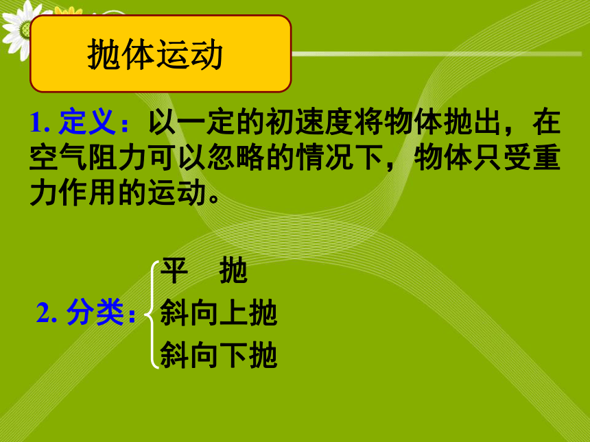 斜面物体的受力分析初中