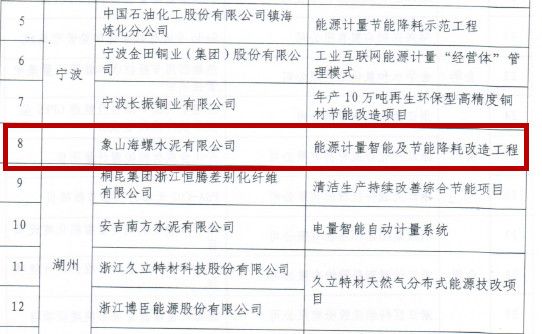 电能单位