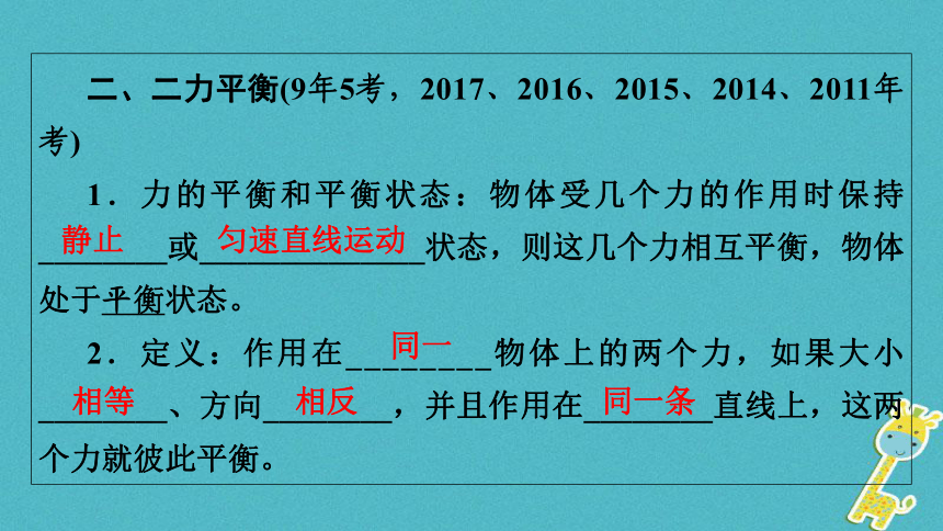 斜面物体摩擦力怎么算