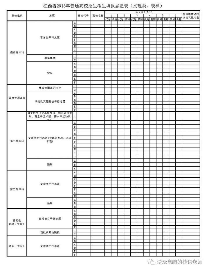 高考生模拟填报志愿表