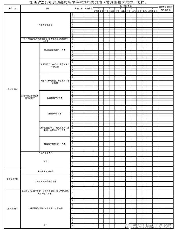 高考生模拟填报志愿表